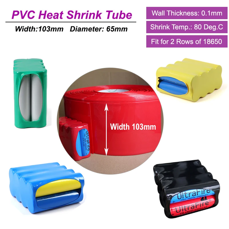 Gaine Thermorétractable 20mm Translucide 1M - Intermodel SAS