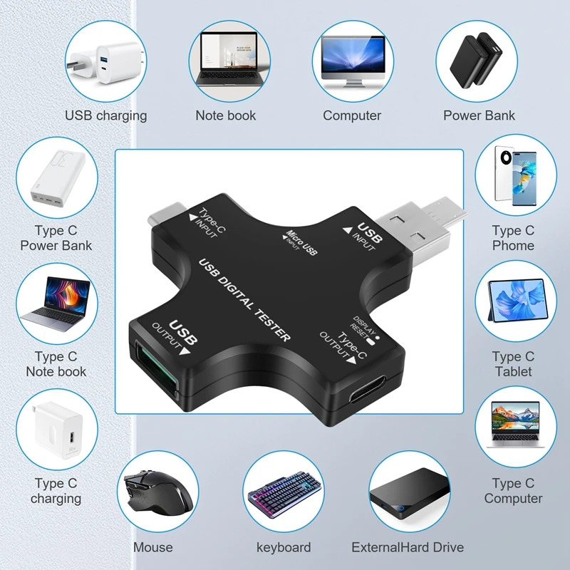 2 Tester Alimentazione USB-C Multimetro – Misuratore Di Tensione E Corrente Con Display LCD