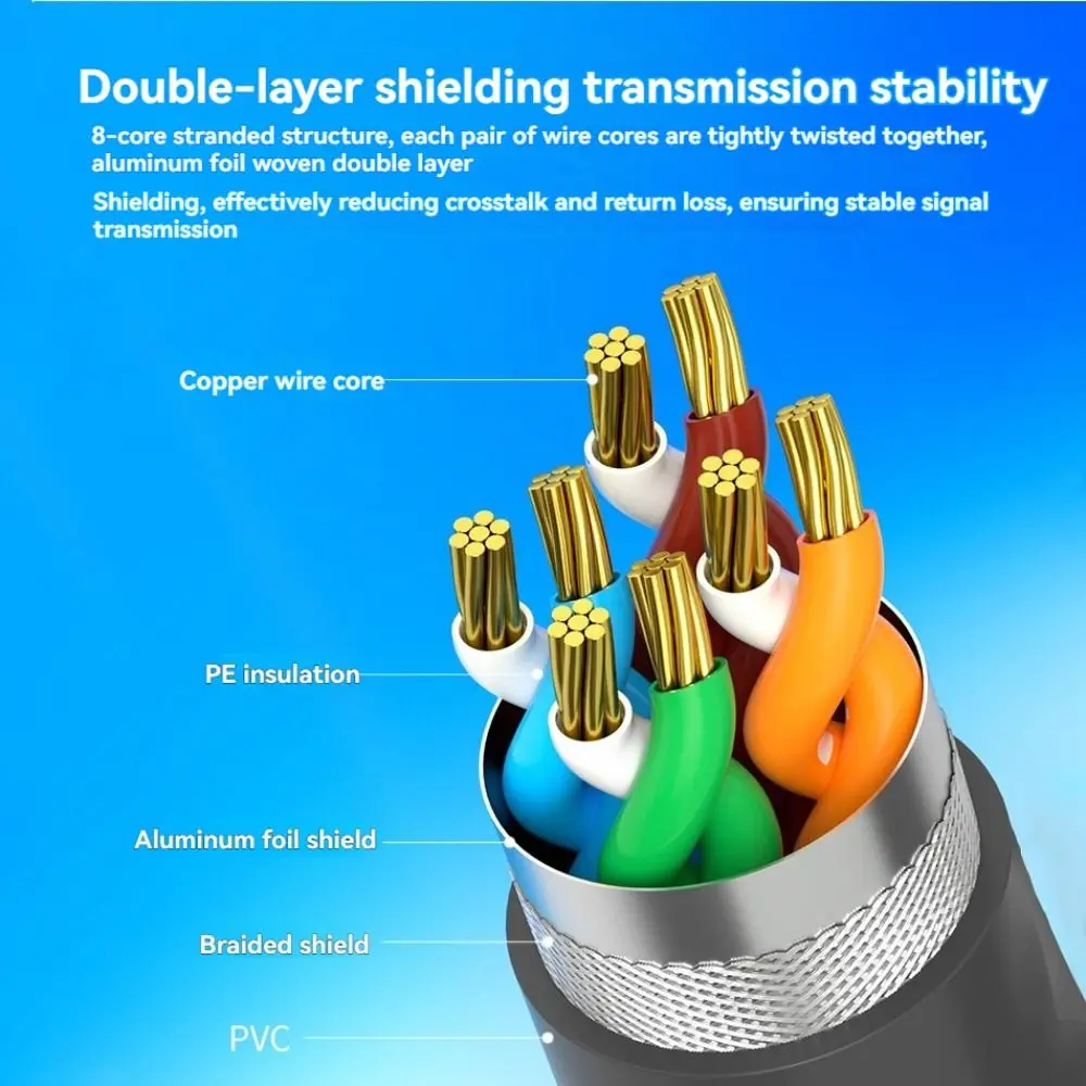 IP68 Wasserdichtes SPX zu RJ45 Kabel 1200Mbps 26AWG RJ45 Verlängerungsadapterkabel PVC-Dichtungsring für Starlinks Gen3/Mini – Detail 3