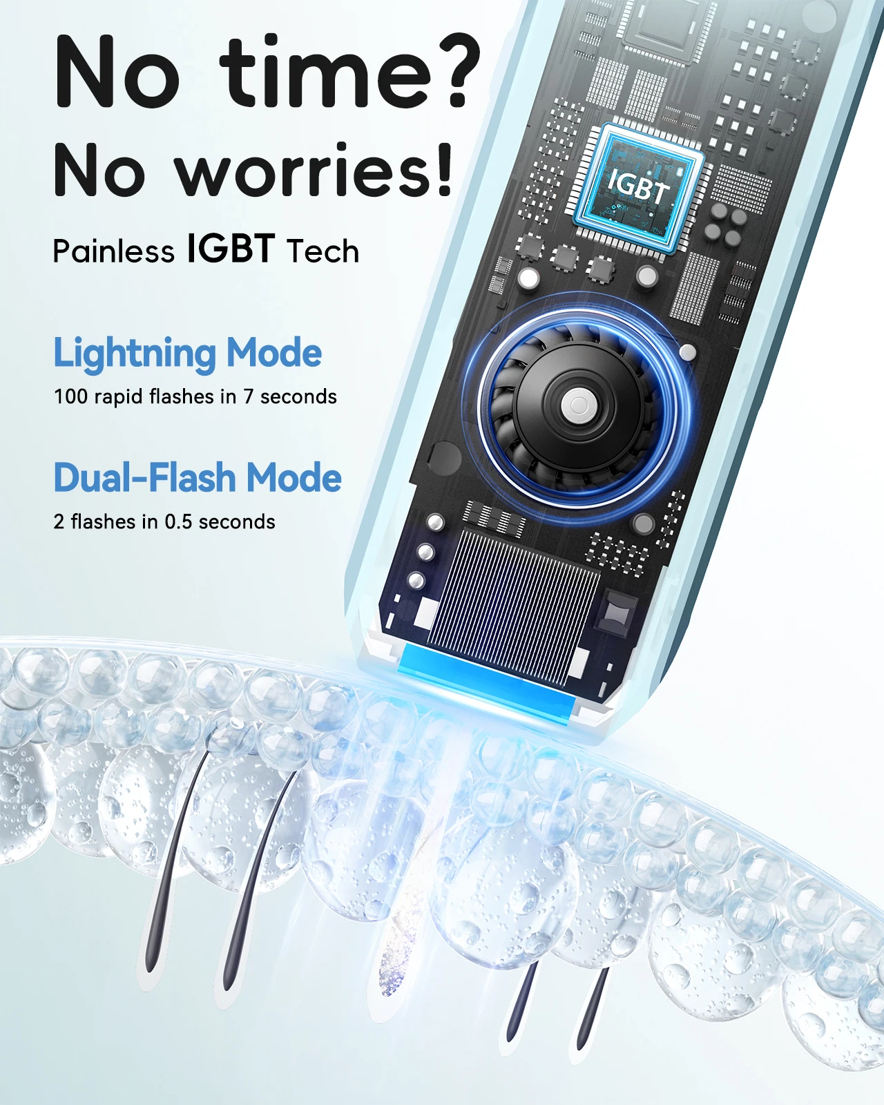 Depilación Permanente Depiladora De Luz Pulsada Glide Rapid