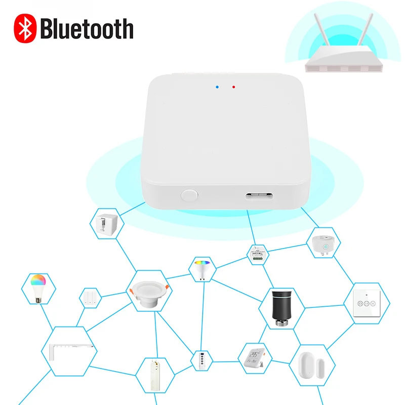 Zigbee 3.0 wifi. Zigbee 3.0 wifi