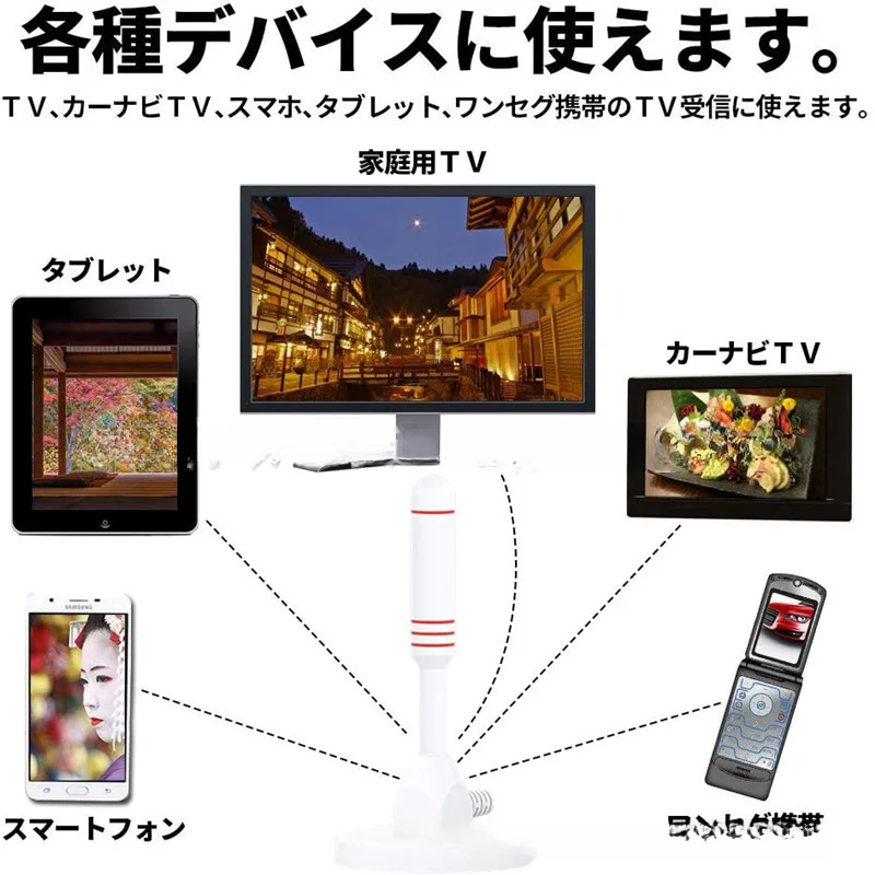 High-Definition Active DVB-T2 TV Antenna Dual Amplifier DVBT2-HD For Enhanced TV Reception