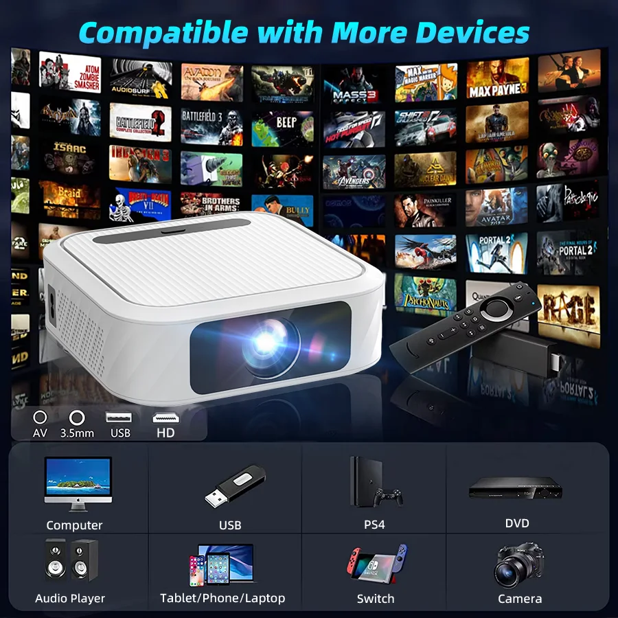 Z10 4K Projector 1920*1080P Full HD Wifi Control Home Cinema Theater Supports HDMI/Wifi/Usb Connection Built in Android System