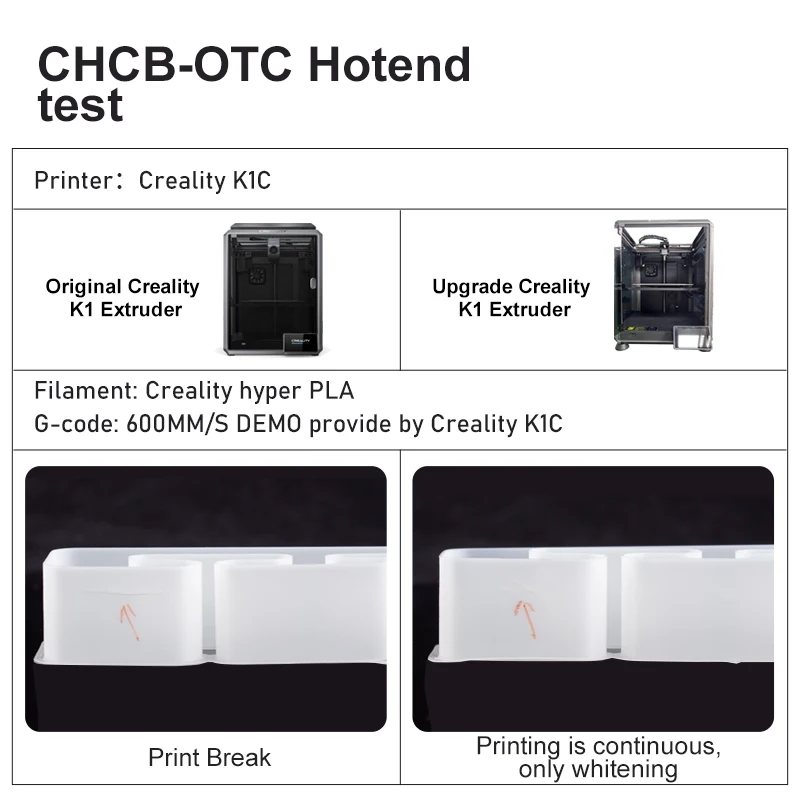 C Trianglelab CHCB-OTC 핫엔드, K1C 3D 프린터 인쇄 CF ABS PLA PETG 용, 고성능 고온, K1C HOTEND 업데이트
