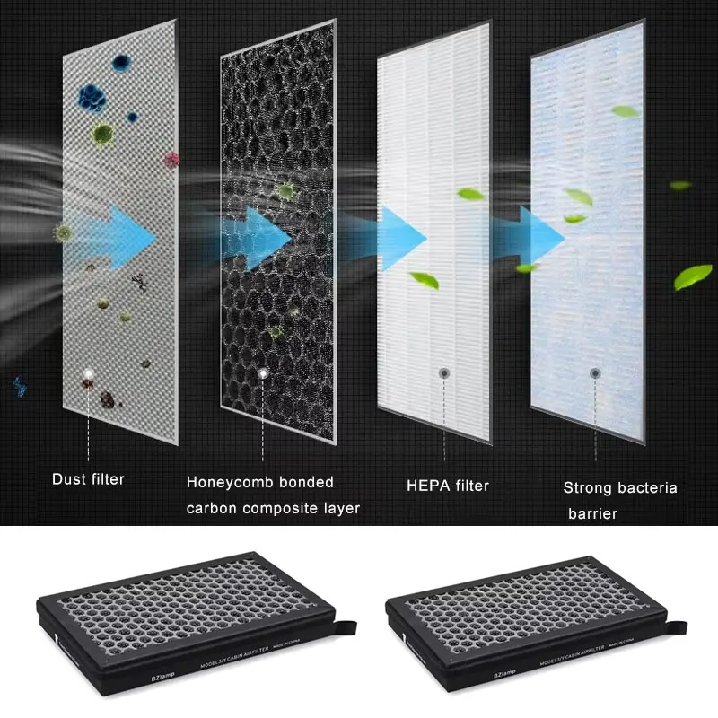 HEPA Activated Carbon Air Filter Air Conditioner Filter Element Replacement Kit For Tesla Model 3 Model Y Tesla Accessories