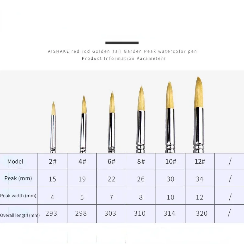 6 멀티 사양 그린로드 라운드 피크 세트 브리 슬 자작 나무 펜 폴리 피크 오일 브러쉬 물 분필 아크릴 브러쉬