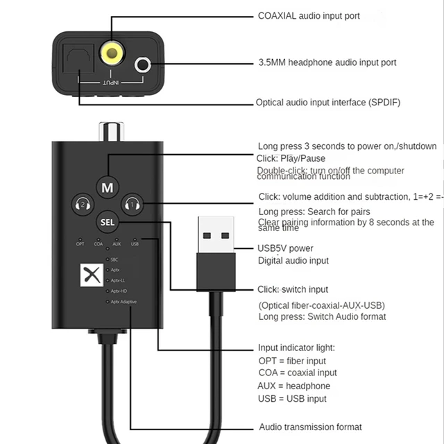 Usb Tooth 5.2 O Transmitter,driver-,compatible With Ps4/ps5,a