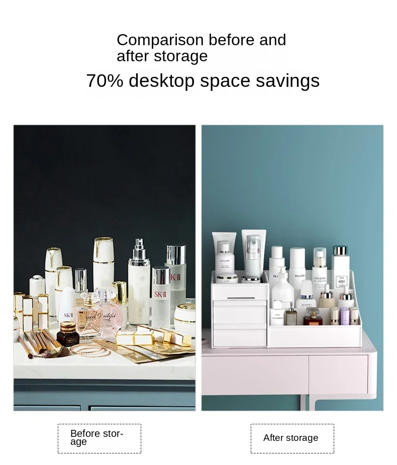 Wholesale price Drawer Style Cosmetic Storage Box, Desktop Dressing Table, Lipstick Skincare Product Sorting Rack