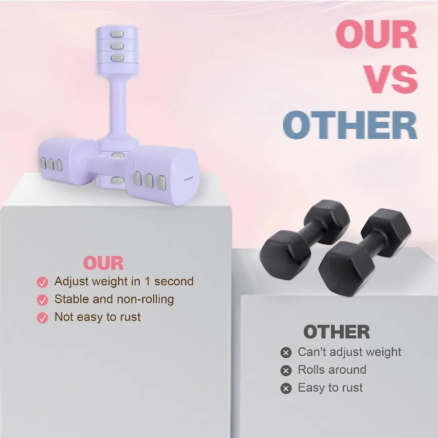 Adjustable Dumbbell Set of 2, 4 in 1 Free Weights Dumbbells Set for Women with Fast Adjustment, Each 2lb 3lb 4lb 5lb Hand Weight