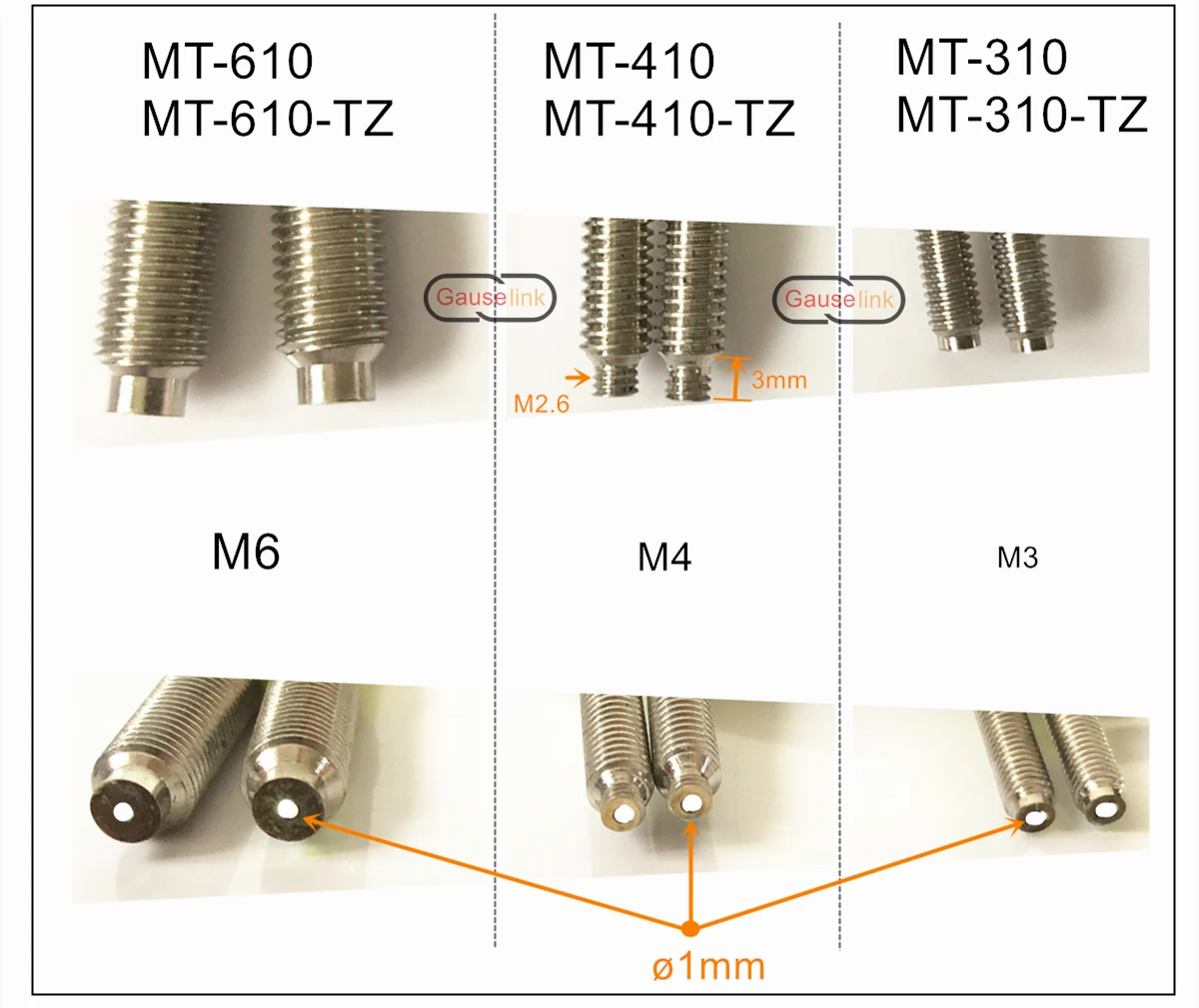 power button cap Optical Fiber Sensor Optic Compatible Various Amplifier Photoelectric Switch High Sensitivity M3 M4 M6 Diffuse Through-Beam designer light switches