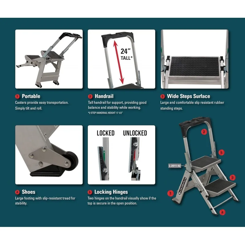 Foot Step Stool, 300-Pound Capacity L-2011-02 Stocking stepstool, 2-feet, Silver