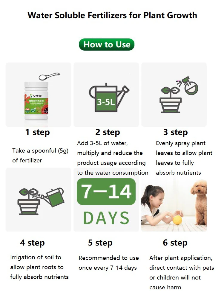 Water Soluble Fertilizer for Plant Growth Fuculin Essence Designed for Home Gardening Universal Balanced Type Hormone Free 250G