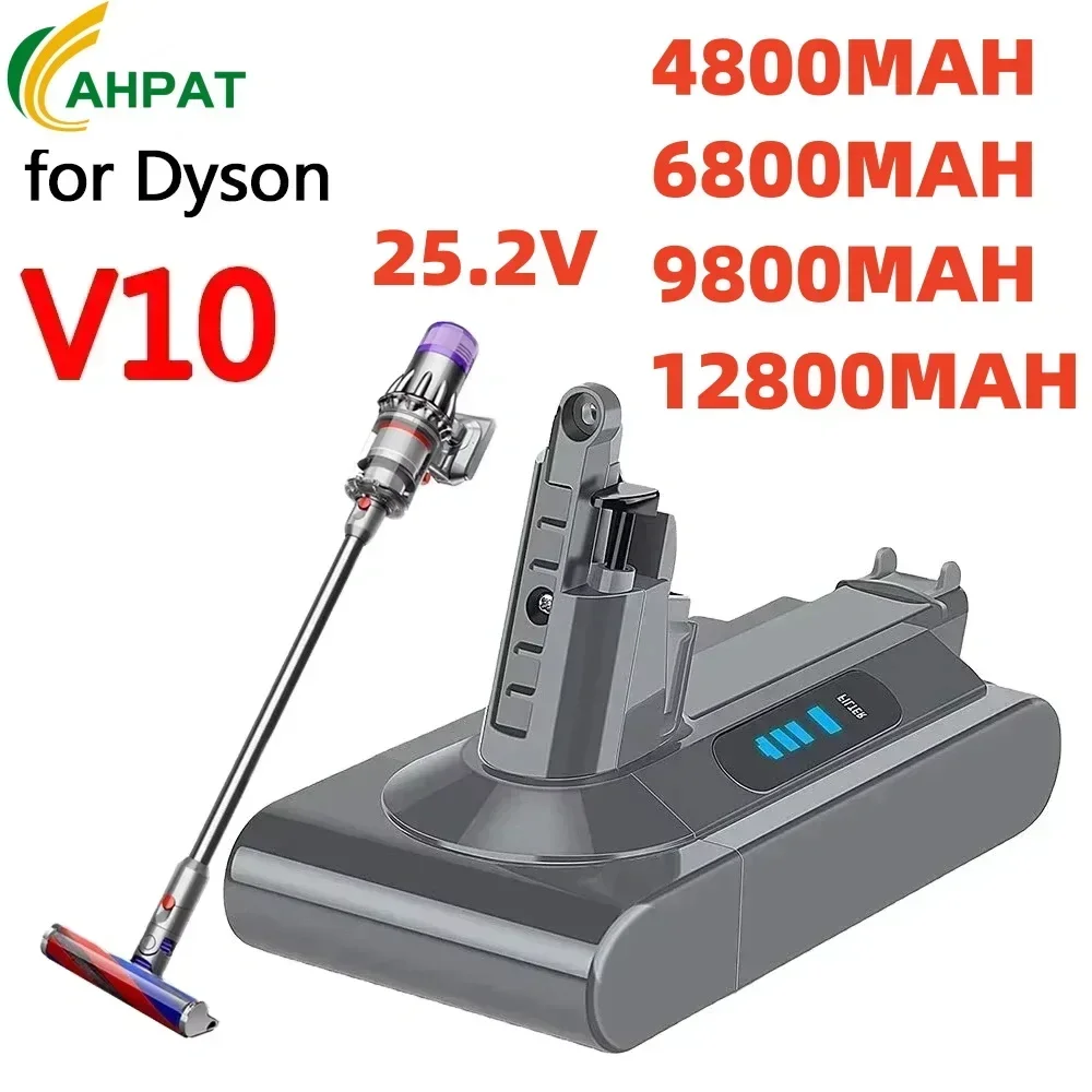 dsc-products