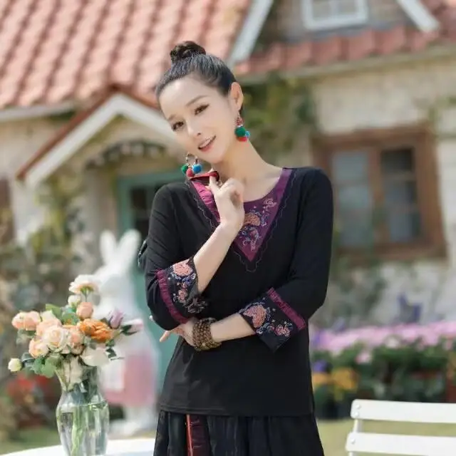 Рисунок 5 - Рубашка в китайском ретро-стиле женская