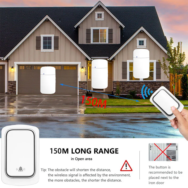 Outdoor Wireless Doorbell 220V wireless bell Waterproof ring doorbell 2 in1 Receiver EU Self-powered Button For Home Control wireless doorbell
