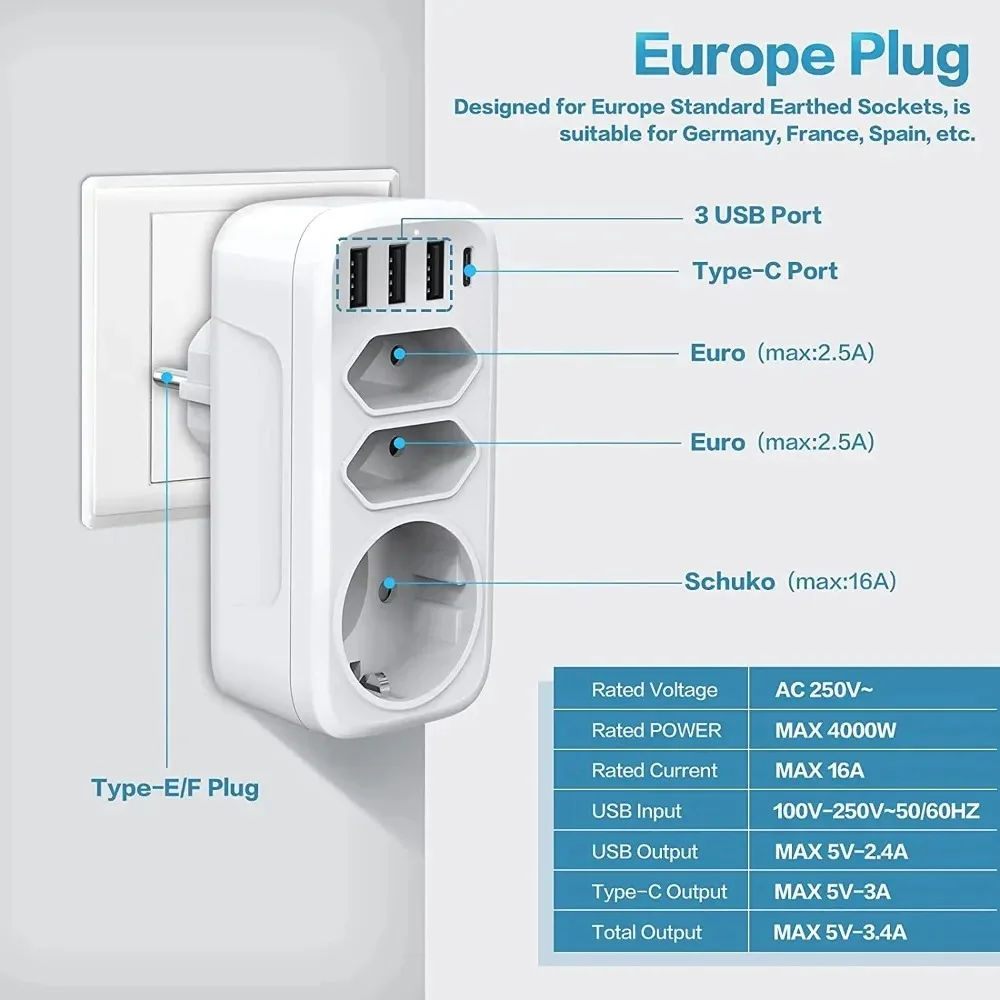 EU Socket Extender Adapter Power Strip USB Charger Type-C Extension For Home Office Kitchen