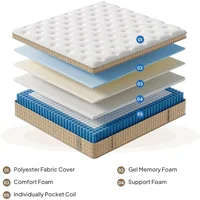 Queen Mattress, 14 Inch Queen Size Mattresses, Hybrid Mattress in a Box with Gel Memory and Pocket Springs, Pressure Relief 2