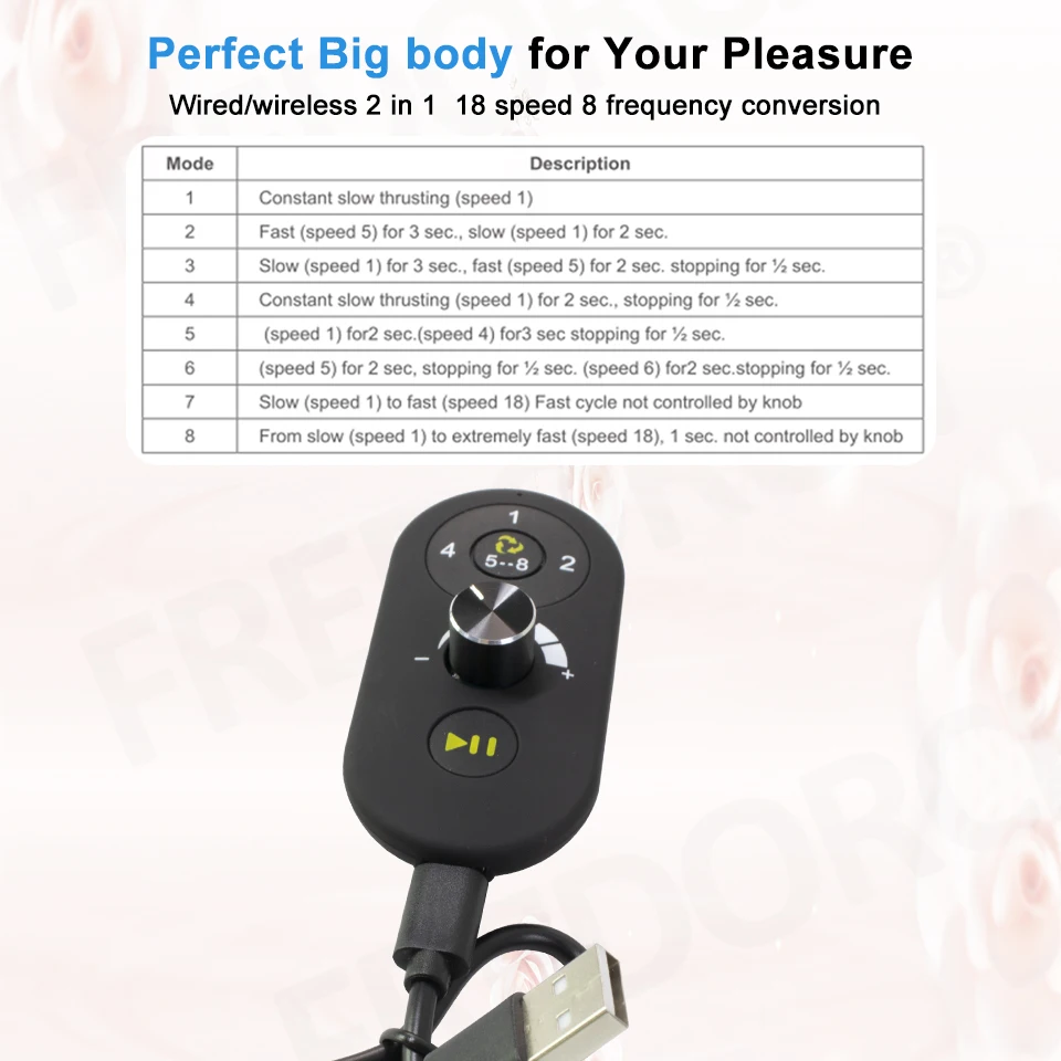 2024 NEW 86W Sex Machine for Women and Men 5