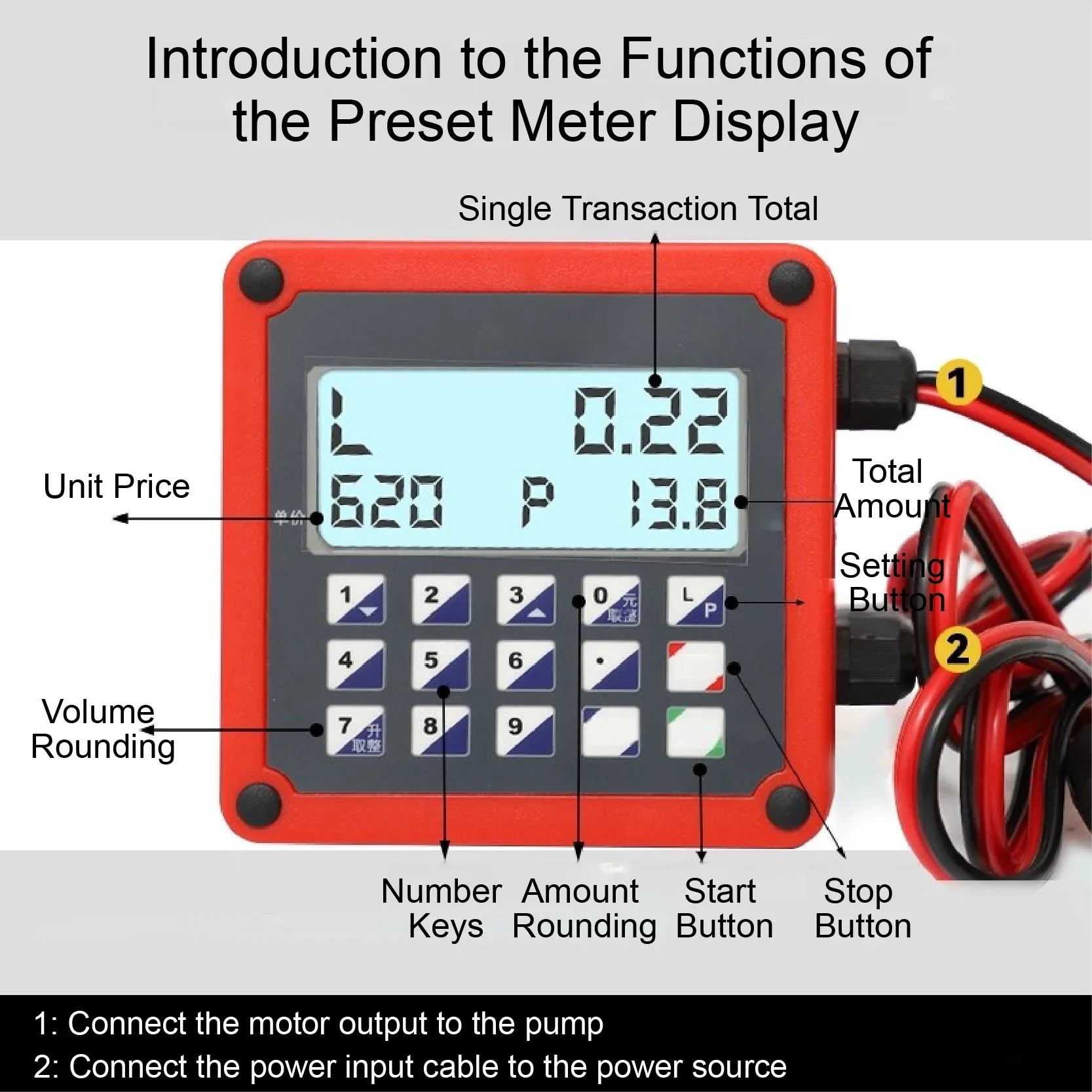 1inch/1.5inch/2inch Quantitative Oval Gear Flow Meter 12V/24V/220V High Precisio