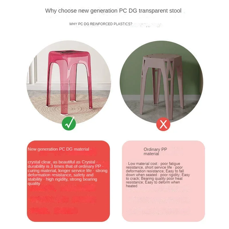 Thickened Nordic Plastic Acrylic Chair Transparent Colorful Small Stool Home Dining Chairs High Round Stool INS Fashion