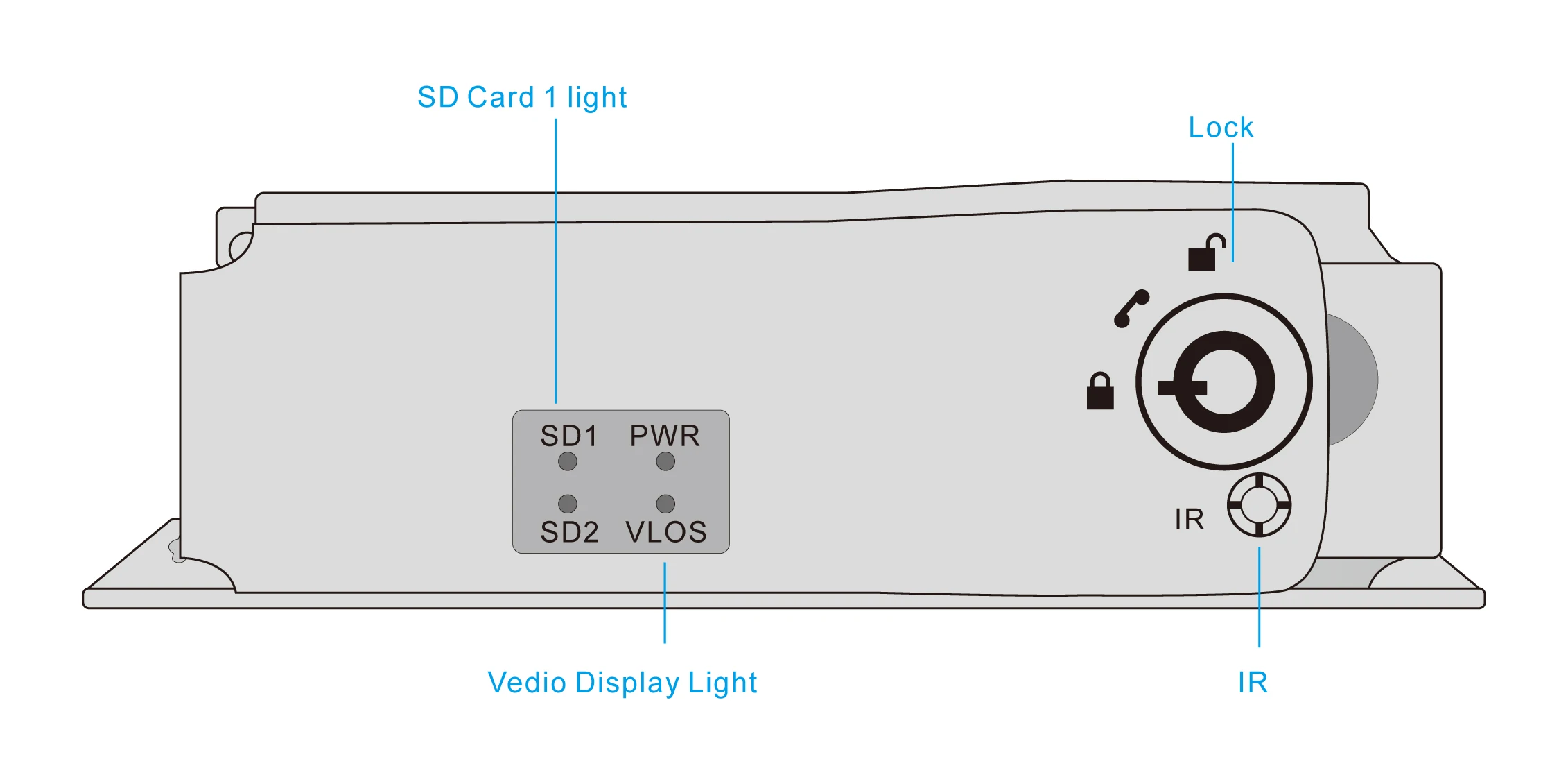 품질 공장 AHD MDVR 미니 4g GPS 와이파이 차량 모바일 DVR 4ch 1080p H.265 MDVR 차량 블랙박스