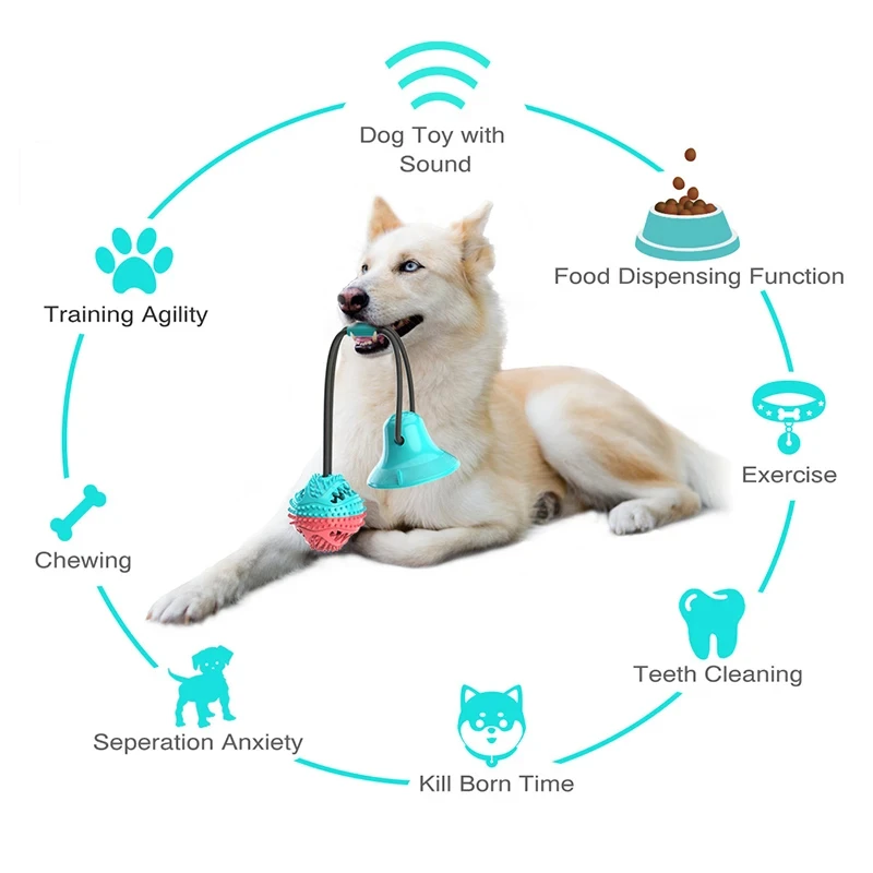 Set Da 5 Pezzi Di Giocattoli A Forma Di Disco Volante Per Cani, Adatti Per Masticare, Interagire - 9