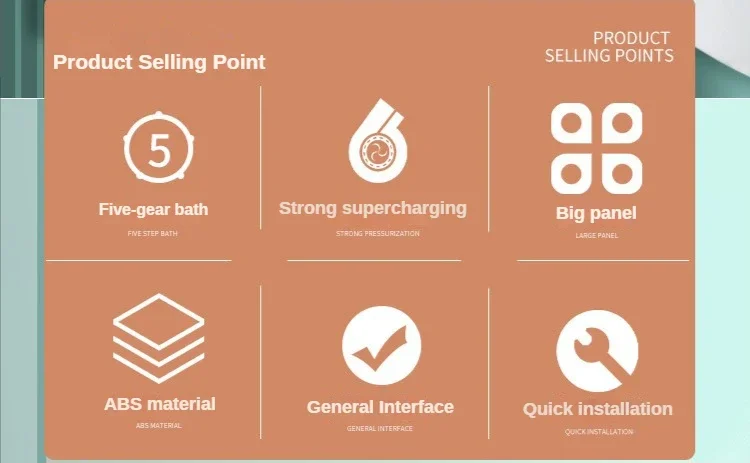 Description Picture 3 of item5 Mode Pressure Boost Shower Head Multifunction Adjustable Large Water Yield Shower Nozzle Massage Shower Bathroom Accessory