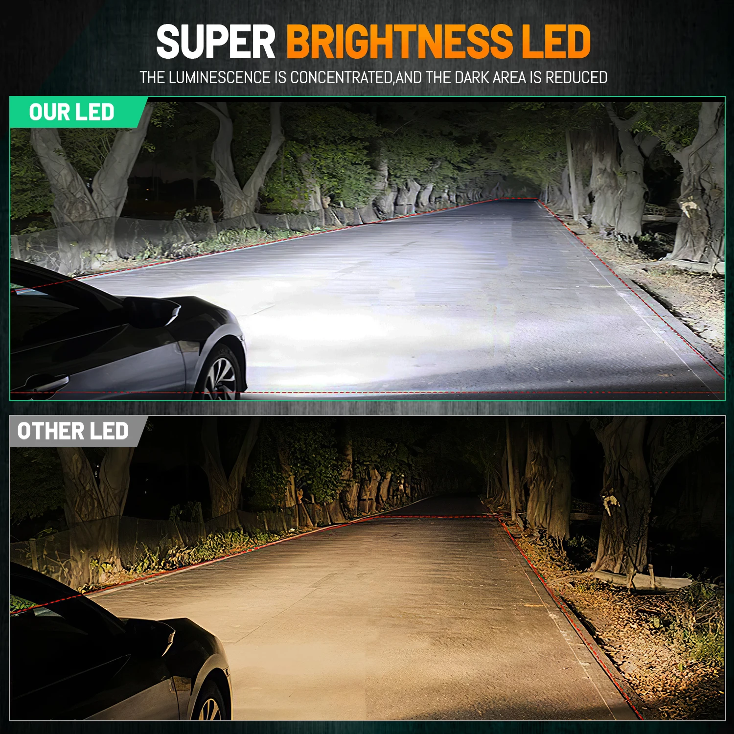 H7 H4 LED 자동차 헤드라이트 캔버스 8000W H1 H8 H11 램프 9005 HB3 9006 HB4 9012 LED 전구 터보 램프 6000K 백색 12V
