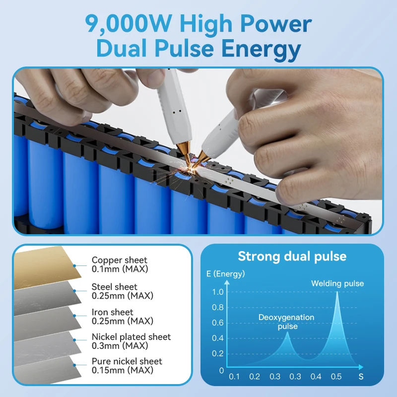 Awithz 9000W Spot Welder High Power Portable Pedal Spot Welding