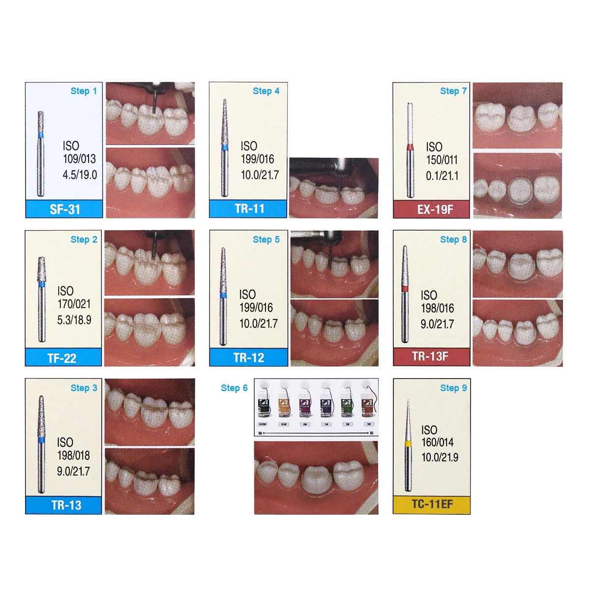 AZDENT Dental-Diamantbohrer FG Polierer für Hochgeschwindigkeits-Handstücke – Polierwerkzeuge für die Zahnmedizin – Detail 10