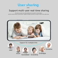 NOUVELLE Caméra Wifi sans fil 1080P Mini Caméra de surveillance HD avec vision nocturne et détection de mouvement pour bébé et animaux domestiques 4