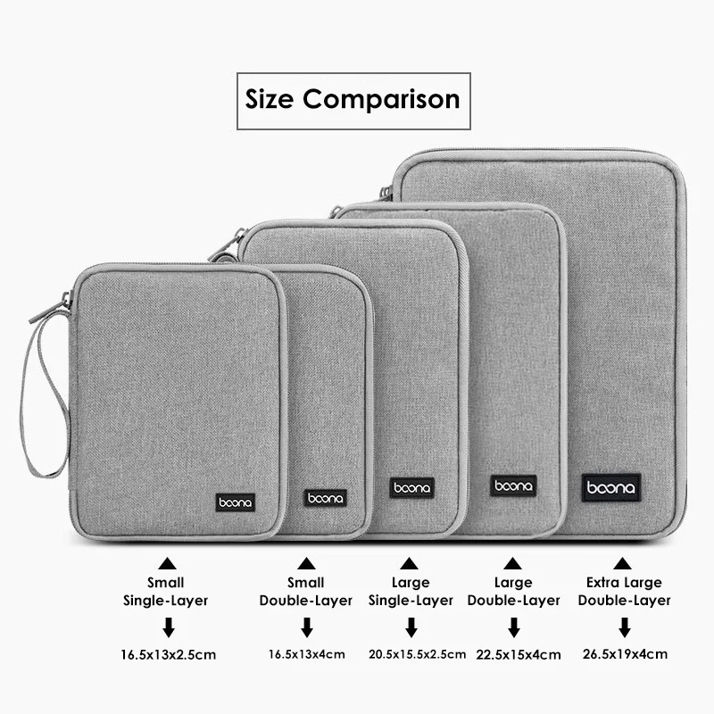Electronics Protective Storage Bags for Cable Organizer Bag Handheld Tech Pouch for Tablet Phones & Power Banks Organizador Case - 2