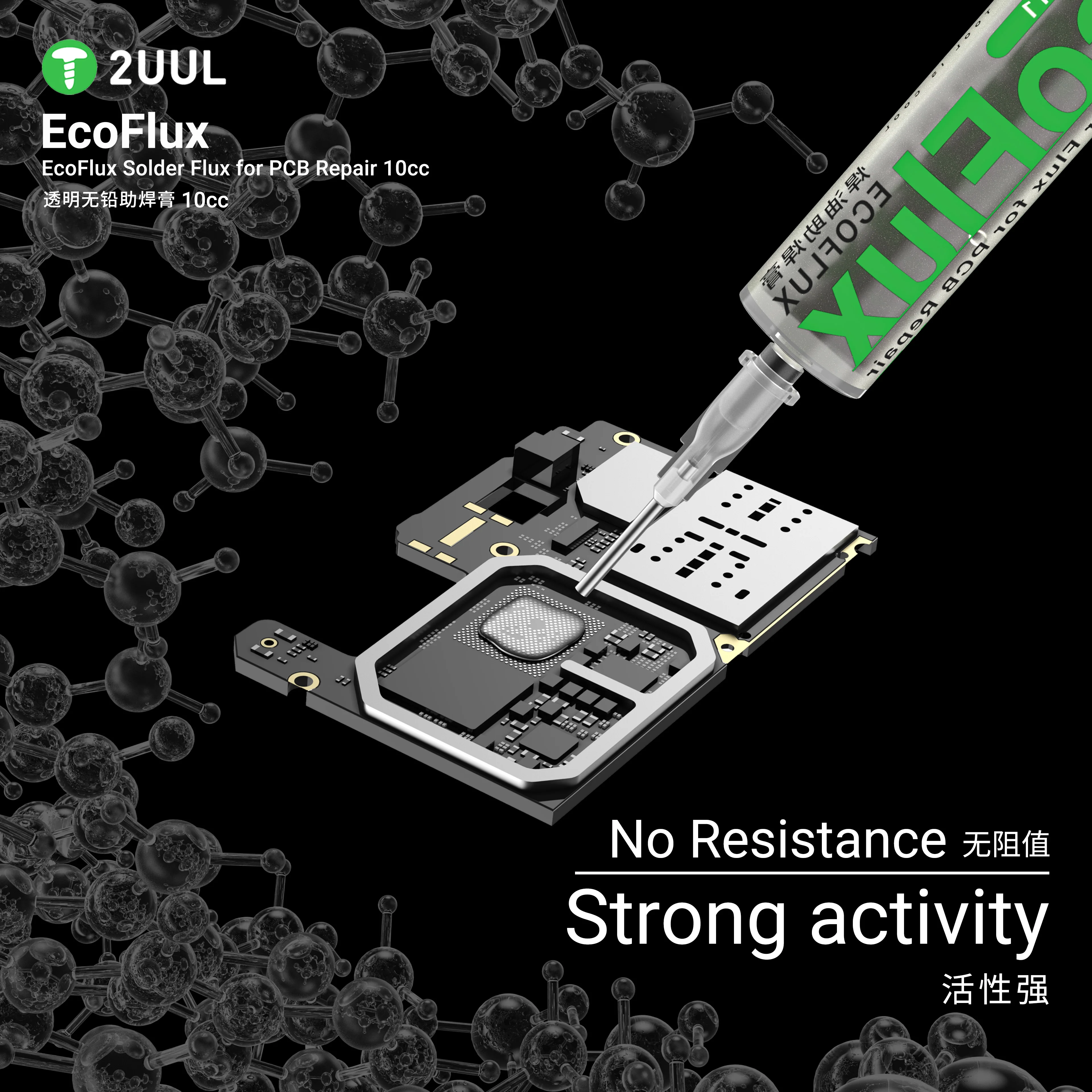dsc-products
