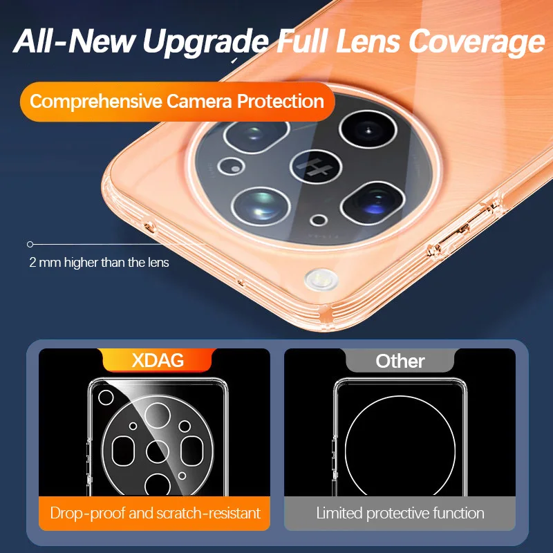 Ultra Thin Transparent Phone Case - Soft Clear TPU Lens Protective Back Cover