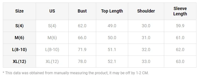 Рисунок 4 - Женский трикотажный свитер с V-образным вырезом