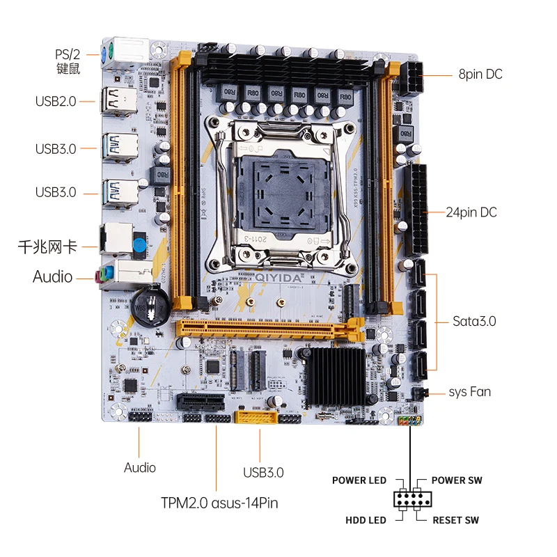 SOYO X99 マザーボードキット LGA2011-3 Sa9271006955f4c82a65b3646b2a00