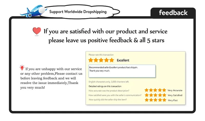 Description Picture 5 of itemFor Iconic Brand G7X M2 LCD Screen Flex Cable Accessories Display Fragile Cable Replacement Digital Camera Repair Maintenance Parts