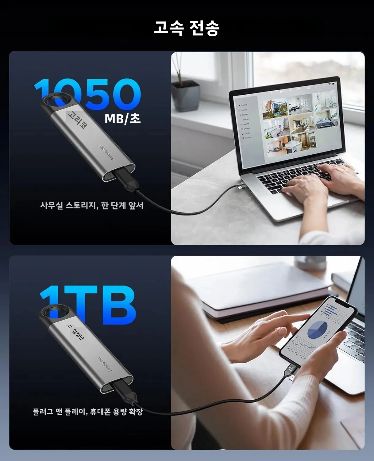 ORICO 휴대용 솔리드 스테이트 드라이브 스토리지 PSSD, 태블릿 노트북용, 최대 1050 MB/S 행잉 홀 디자인, 1TB 외장 SSD, C10