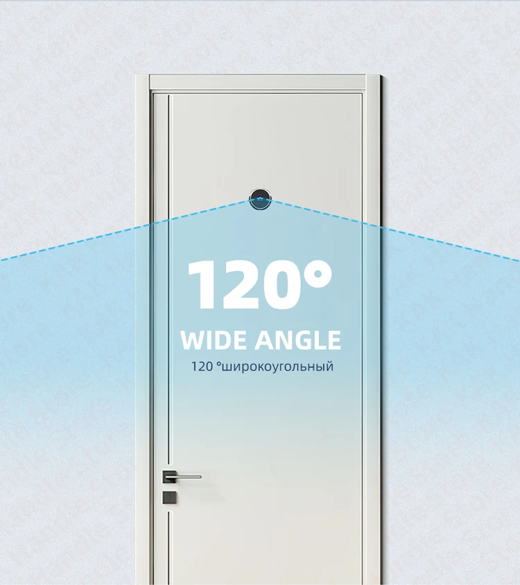 LCD screen demonstrating wide-angle view