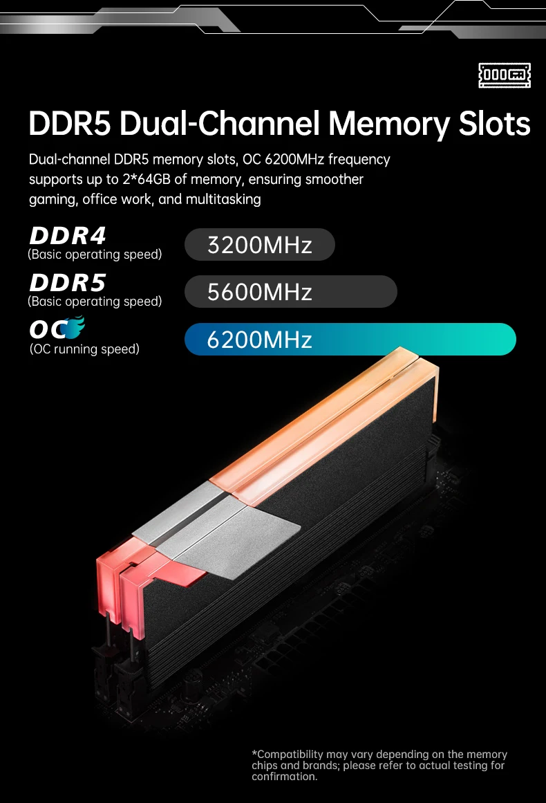 AMD 라이젠 7 7745HX 라이젠 9 7845HX/7945HX/8945HX/9955HX 게이밍 메인보드 R5 7645HX 2*DDR5 2*M.2 SSD 4*SATA3.0 WiFi BT 컴퓨터 이미지 5