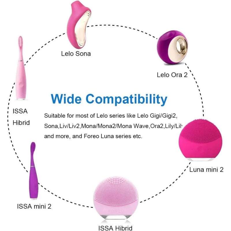 Replacement Charger Cord for LELO Gigi, Mia, Mona, Lna Wave, Ora, Lily, Liv, FOREO Luna Series Facial Cleanser Charger Cable
