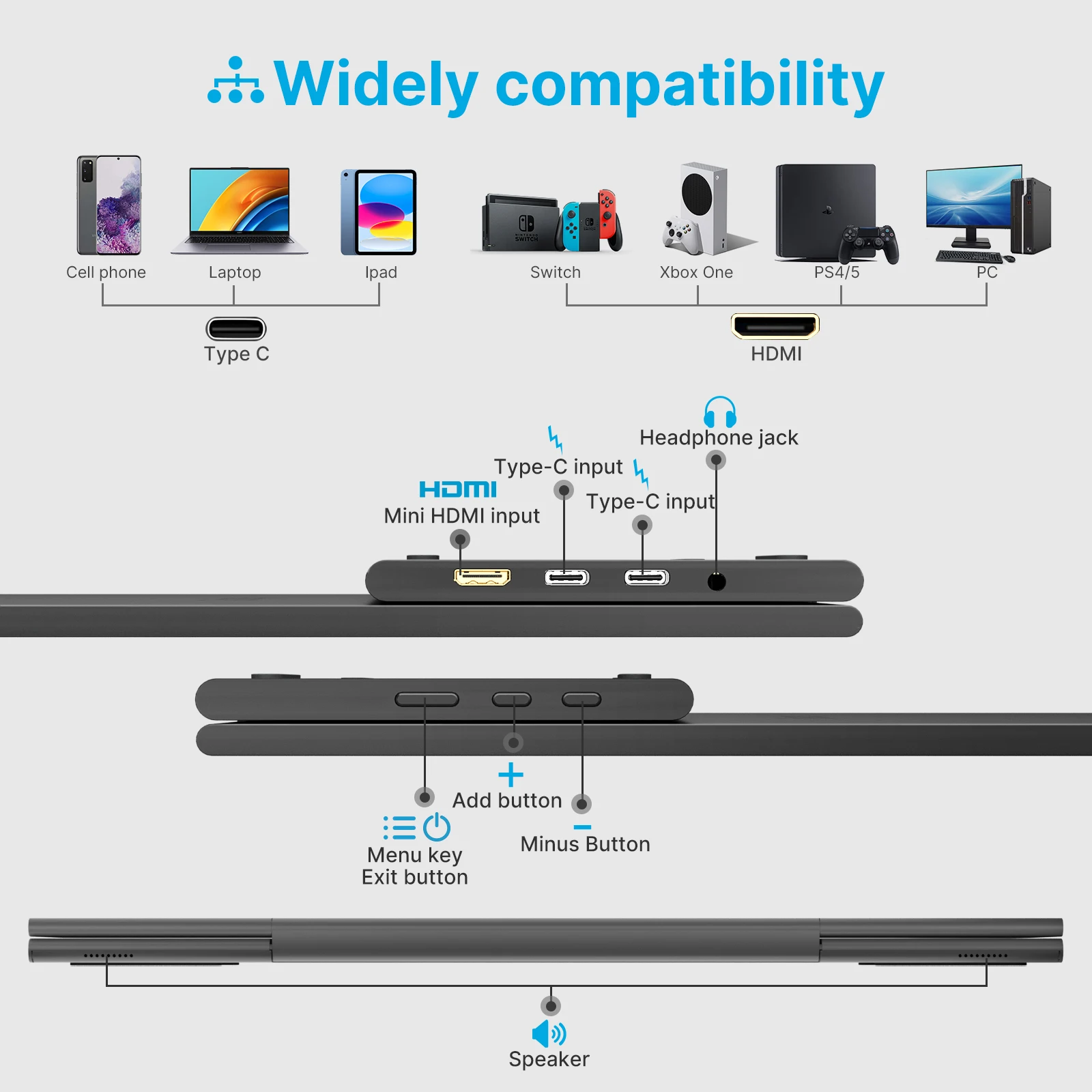 Dopesplay ޴ , 15.6 ġ 1080P FHD USB-C Ʈ ܺ  ° ȭ HDMI  IPS ǻ ÷, Ps4 Ps5
