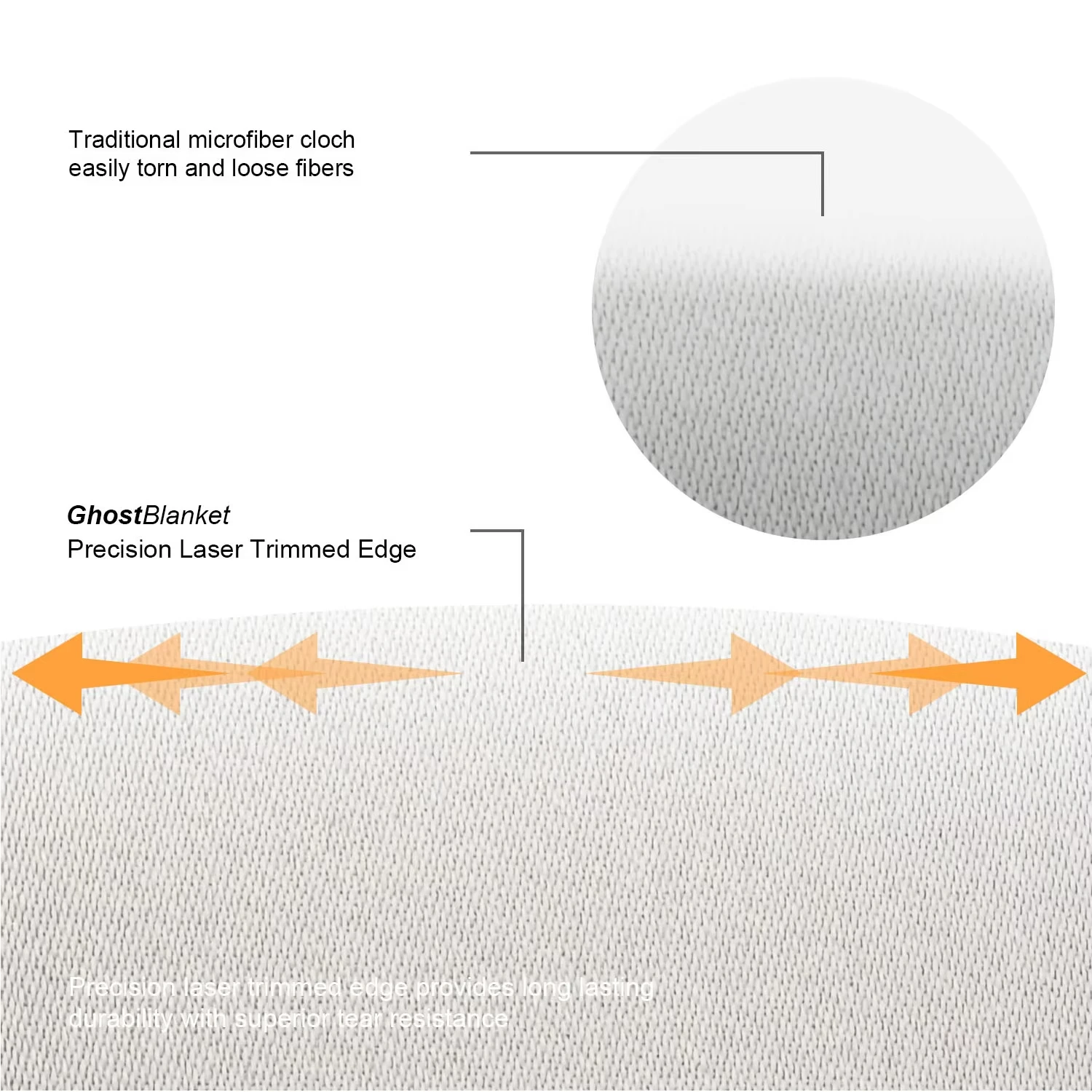Microfiber Laptop Screen Cleaner & Keyboard Protective Cover