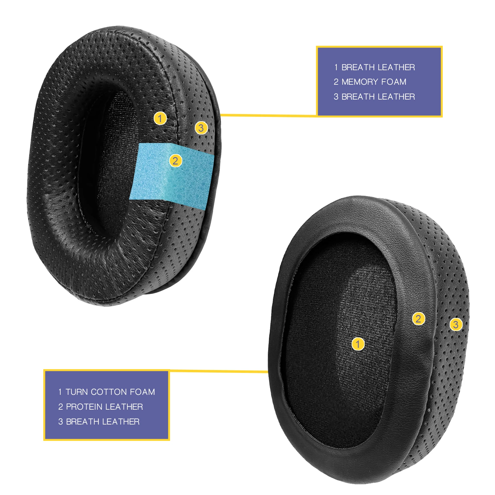 FIUNIE Replacement Ear Cushion Pads for Bose A10 Aviation,A20 Aviation,A30 Aviation Headphones Earpads Earmuffs Headset