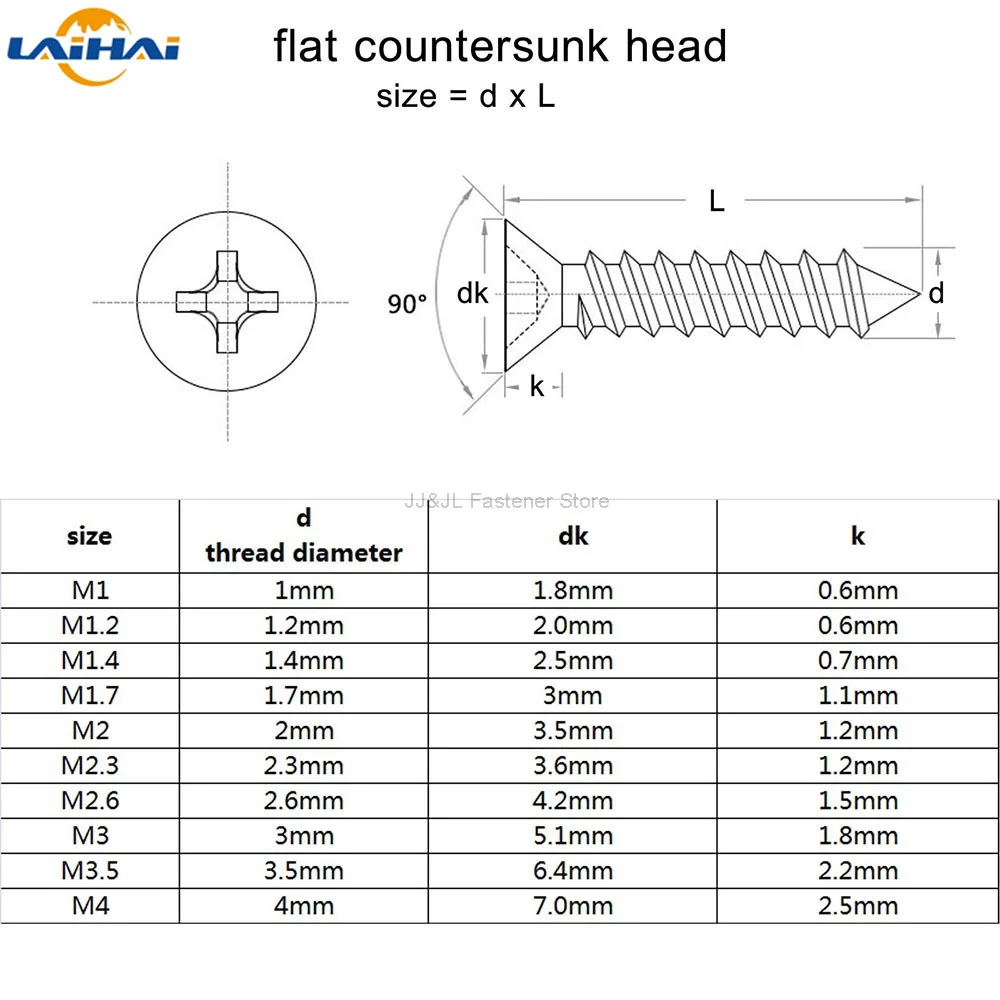 M1 M1.2 M1.4 M1.7 M2 M2.6 M3 M3.5 Steel Small Phillips Flat Countersunk Cross Round Pan Head Self-tapping Wood Screw 100pc,round pan head screw,self tapping screw,tapping screws,phillips flat screw,cross recessed pan head screw,cross phillips screw,phillips pan head screw,phillips head screw,cross round pan head screw,cross round head screw