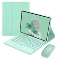 Mint with mouse