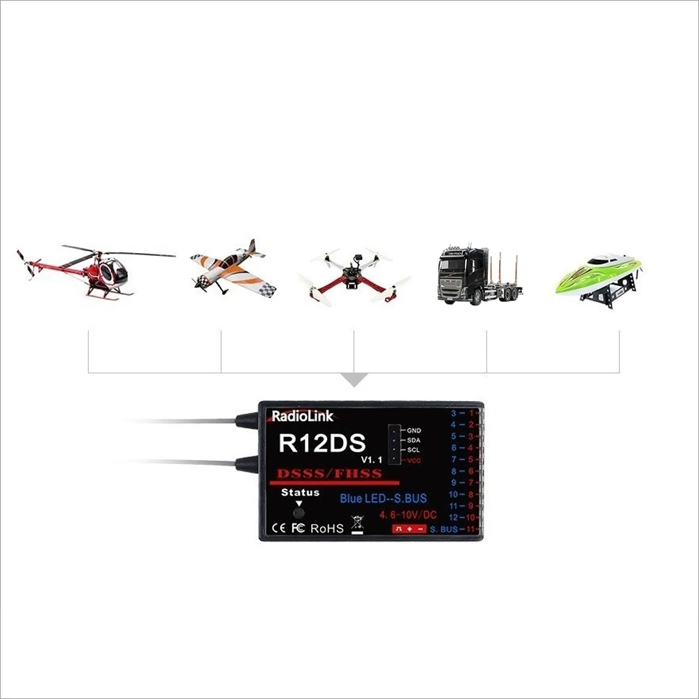 Vue latérale du récepteur R12DS 12 canaux pour drone, avec câbles de liaison