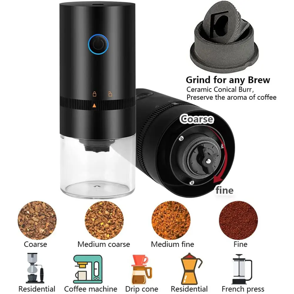 Aroma Electric Compact Coffee Grinder