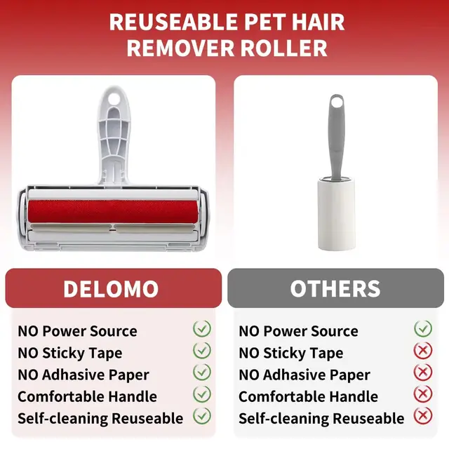 Pet Hair Remover Roller: Dog & Cat Fur Remover with Self-Cleaning Base 5
