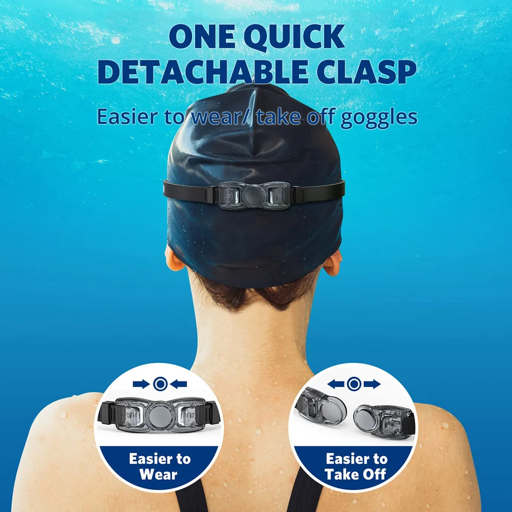 Swimming Goggles and Silicone Swim Cap sets with Nose Clip Earplugs for swimming goggles swimming cap
